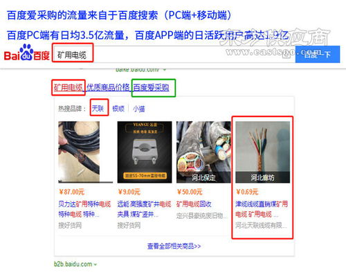 愛采購渠道助力臺州臨海企業(yè)科技升級 技術(shù)開發(fā)與在線咨詢賦能